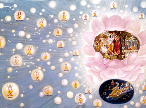 Srimad Bhagavatam 02